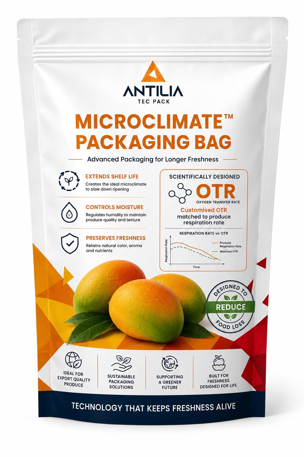 MicroKlimate™ Packaging